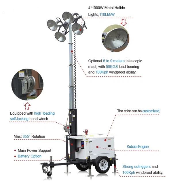 Mobile Diesel Lighting Tower